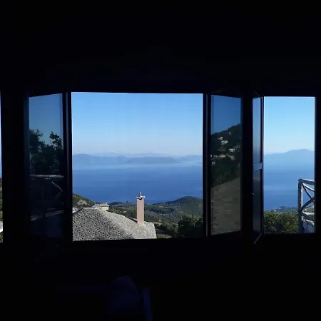 Ultimate View *